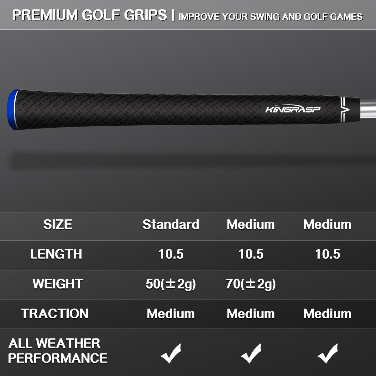 KingRASP core size 0.600 inches fits standard clubs.