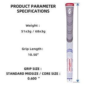 Close-up texture of KingRASP grip showing anti-slip surface and grip stability.