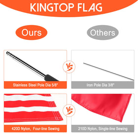 KINGTOP anti-slip PVC handle for secure grip during outdoor use.