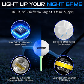 Kingtop three-LED core provides brighter illumination for clearer shots at night.