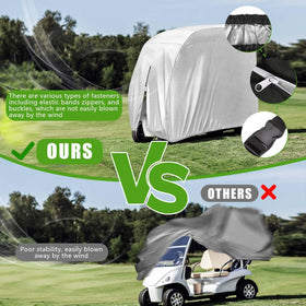 Dustproof and sunproof coating helps keep cart clean and shielded