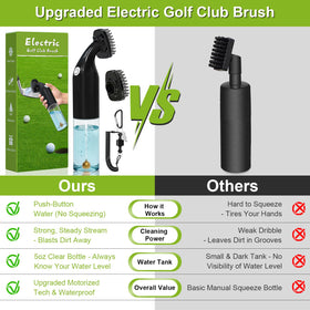 Kiss Core IP54 waterproof design for reliable outdoor use