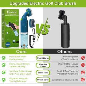 Kiss Core replaceable brush head—spare head for extended use and continued cleaning efficiency.