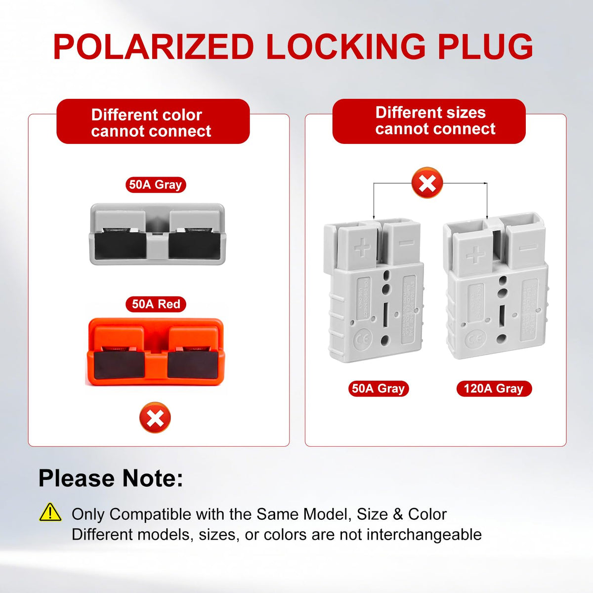Klypto Anderson Connectors ideal for off-road trailers and winch power transfer.