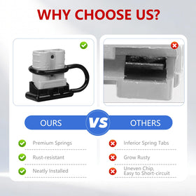 Klypto connectors use silver-plated copper terminals for excellent conductivity.