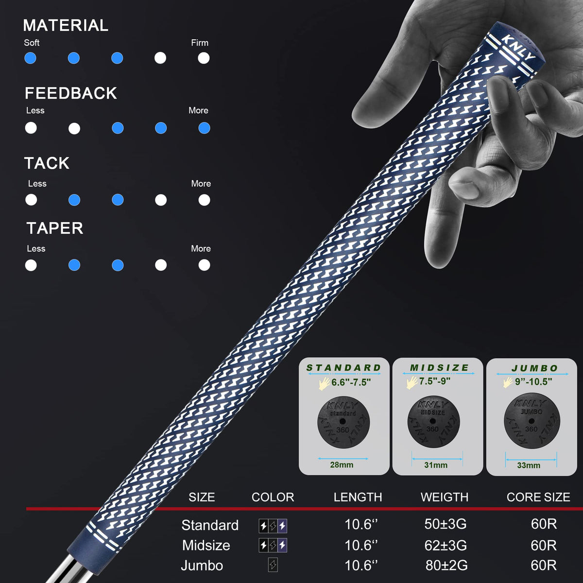 KNLY 360 Golf Grips navy color on clubs supports confident play.