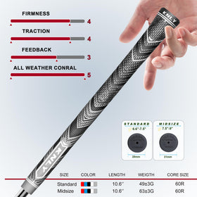 KNLY all-weather grip design keeps hands secure in rain.