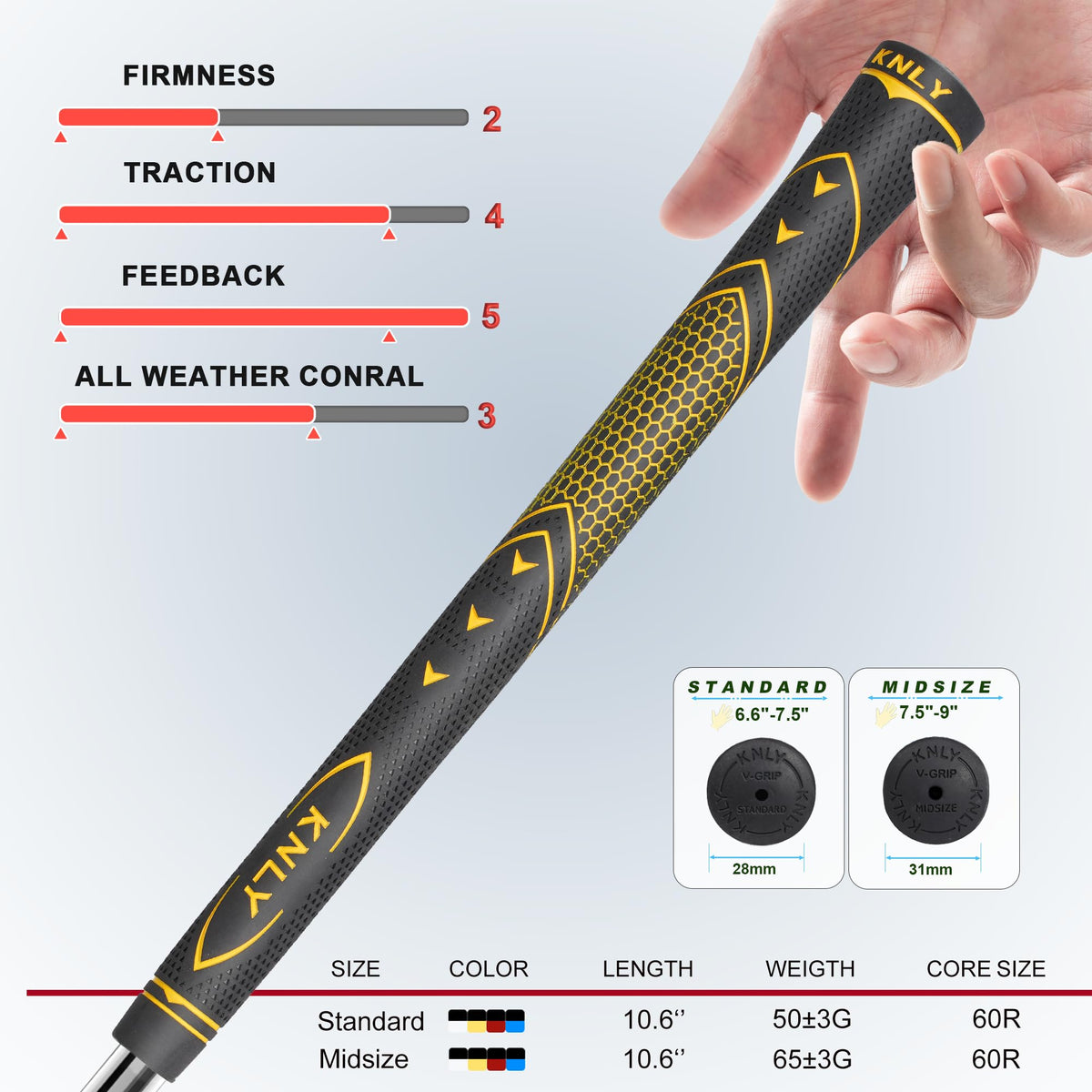 KNLY all-weather golf grips offer stable grip in dry and wet rounds