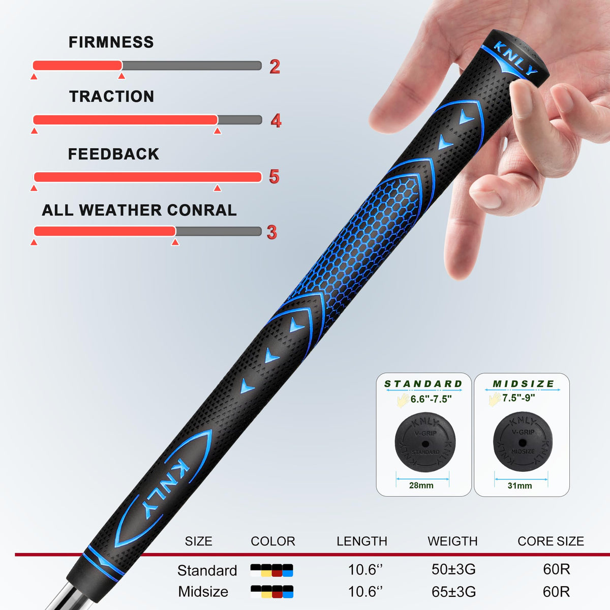 KNLY grip motif design highlights style and enhanced grip feel.