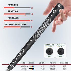 KNLY golf grips texture pattern close-up highlighting personalized style and secure hold.
