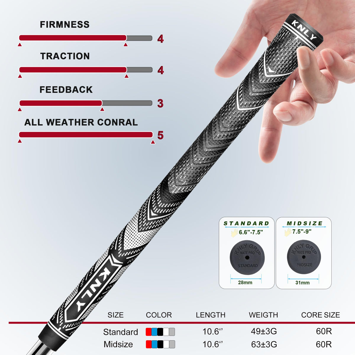 KNLY Hybrid Golf Grips kit contents, tapes, solvent, and towel shown for installation