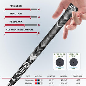 KNLY Hybrid Golf Grips kit contents, tapes, solvent, and towel shown for installation
