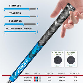 KNLY grips standard or midsize with 0.600 inch core for versatile fits