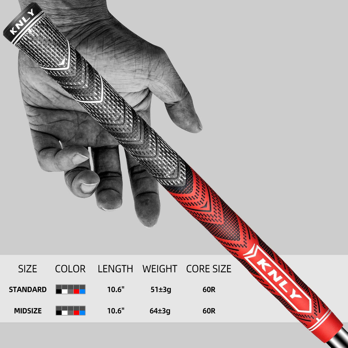 Standard and midsize KNLY Mate Pro grips fit different hands