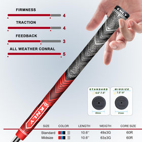 KNLY re-gripping guide concise instructions for a secure upgrade