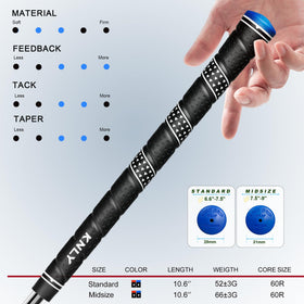 KNLY repair kit included for easy maintenance of grips.