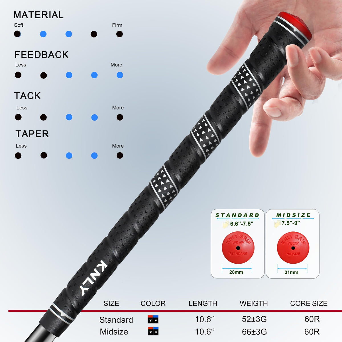 KNLY Wrap Golf Grips high-density rubber shows a durable anti-slip surface.