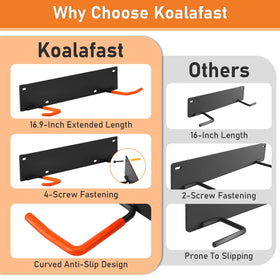Close-up of Koalafast backplate and welded construction for durability
