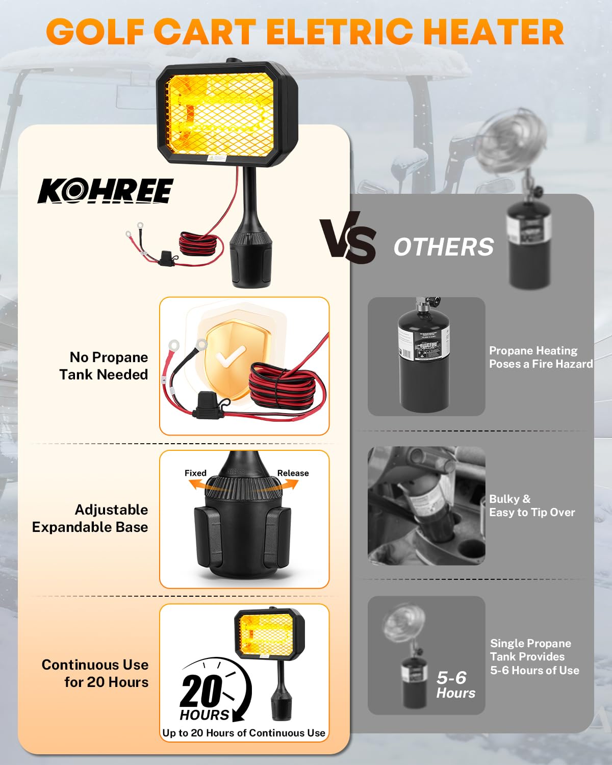Kohree infinite temperature knob enables precise comfort control