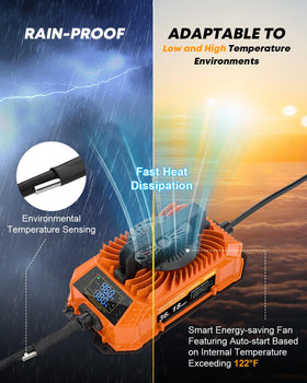 Kohree FCC-certified protection reduces risk of overload and short circuits.