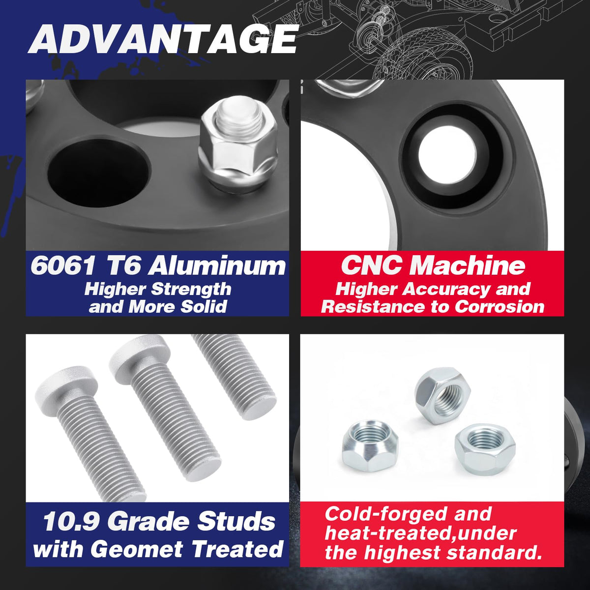 KSP Performance aluminum billet spacer construction highlights strength