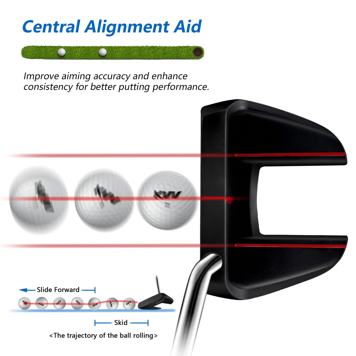 KVV golf putter stainless steel head with PVD coating resists wear