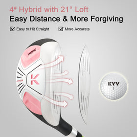 KVV 7 iron cavity back for forgiveness and straighter approach shots
