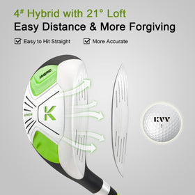 KVV junior 7 iron cavity-back, forgiving on mis-hits.