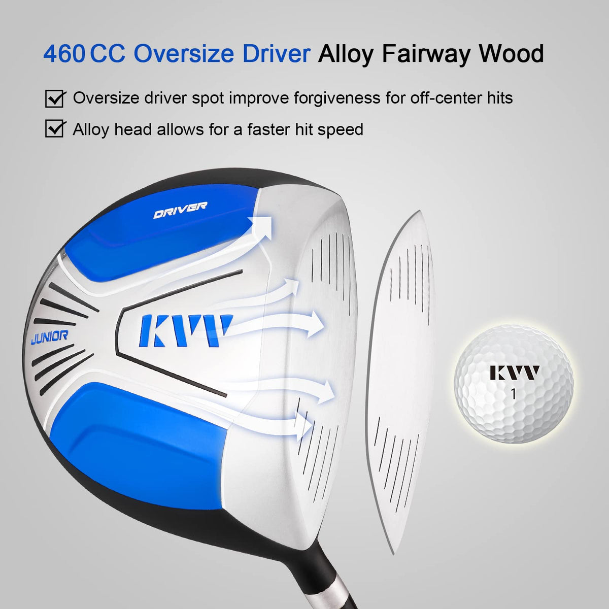 KVV mallet putter with alignment aid for confident putting