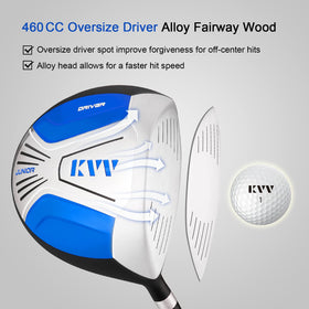 KVV mallet putter with alignment aid for confident putting