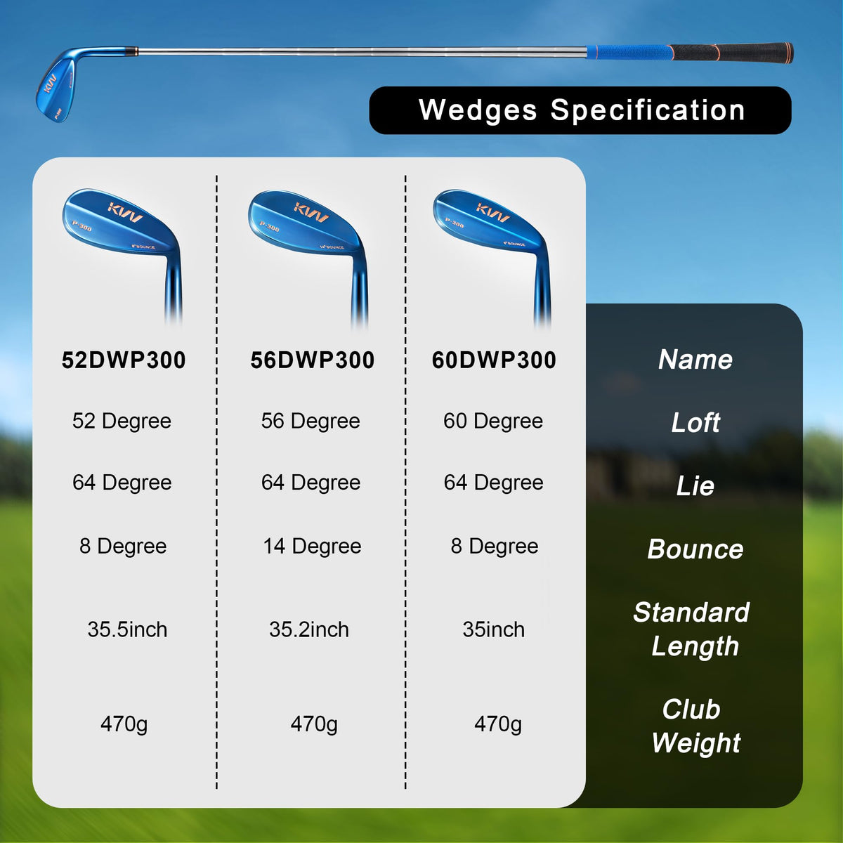 KVV 52-degree wedge in ionized blue finish for versatile short-game control.