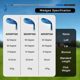 KVV 52-degree wedge in ionized blue finish for versatile short-game control.