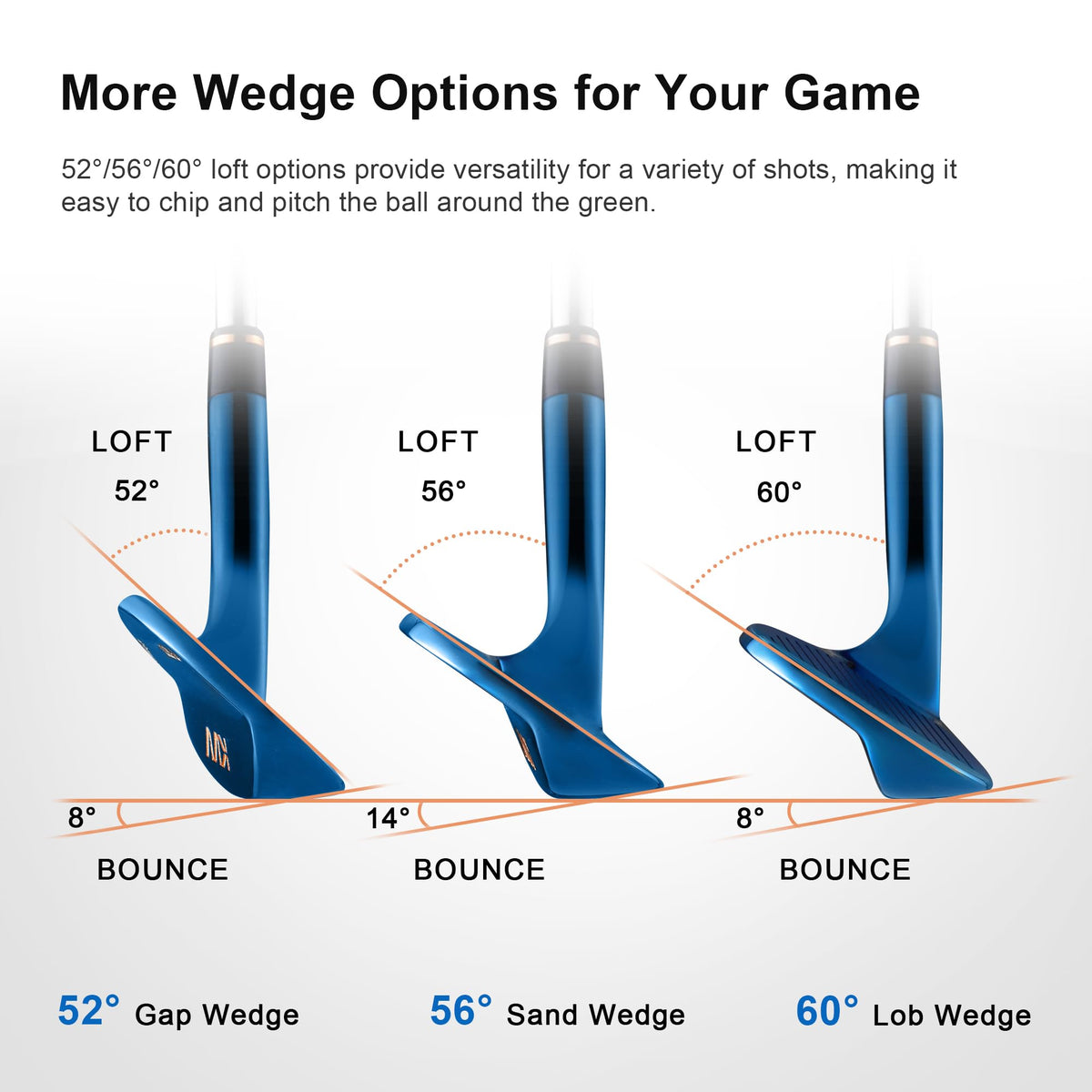 KVV wedge with ionized blue finish grip and steel shaft for confident hold.