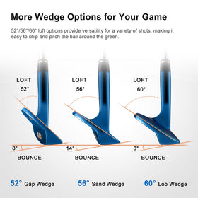 KVV wedge with ionized blue finish grip and steel shaft for confident hold.