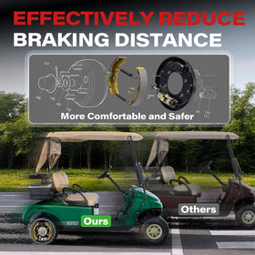 KyuerWK EZGO Medalist brake assembly in action for consistent braking