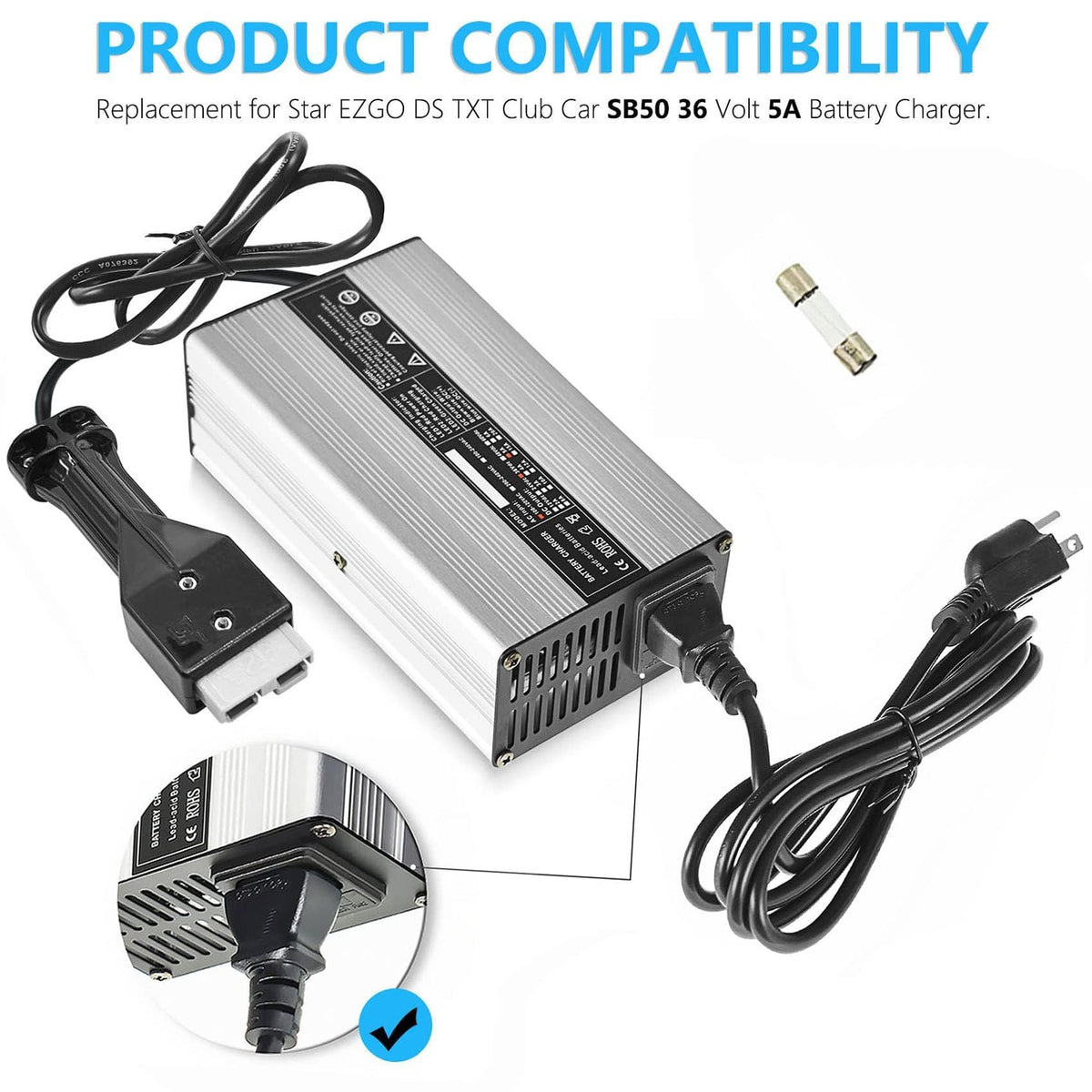 Labwork 36V 5A charger unit ready for easy swapping.