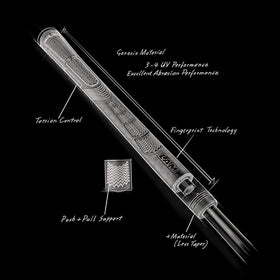 Lamkin Sonar Black Grips on a golf club head for confident all-weather feel.
