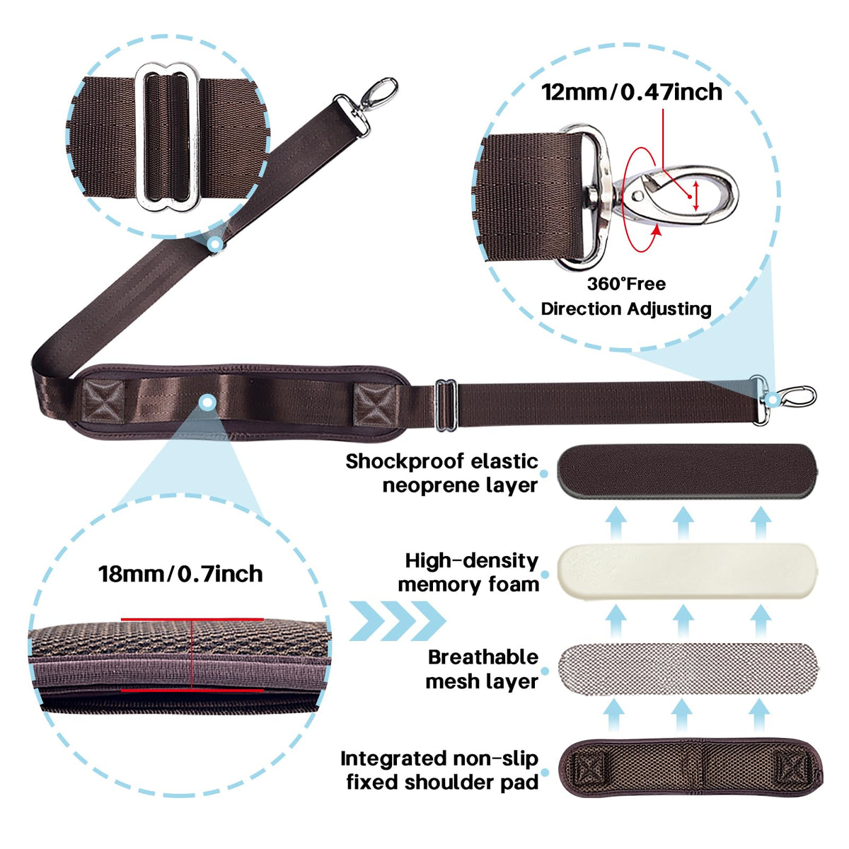 LANDFOBO dual-end buckles provide secure, adjustable attachment