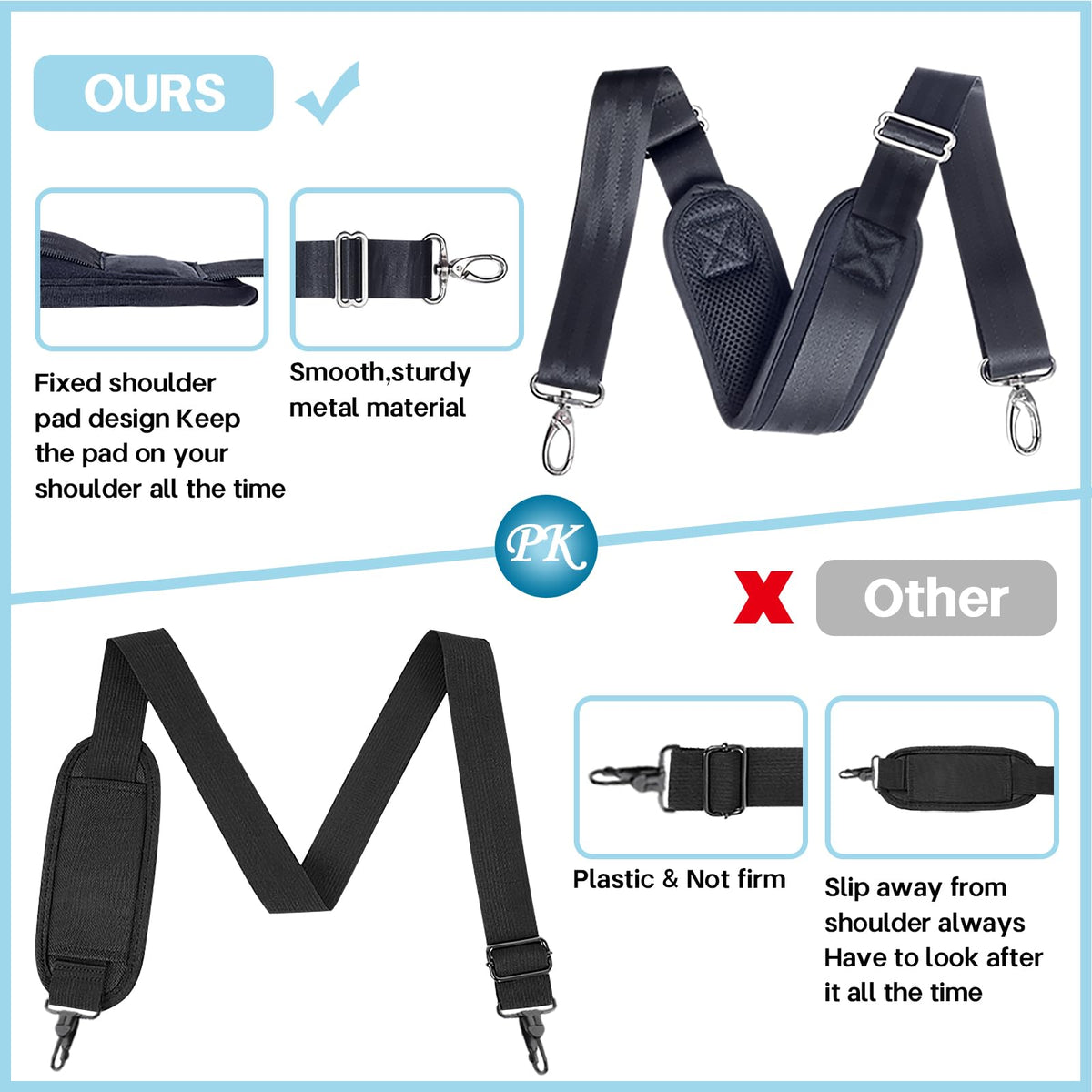 LANDFOBO heavy-duty strap supports bags up to 75 kg