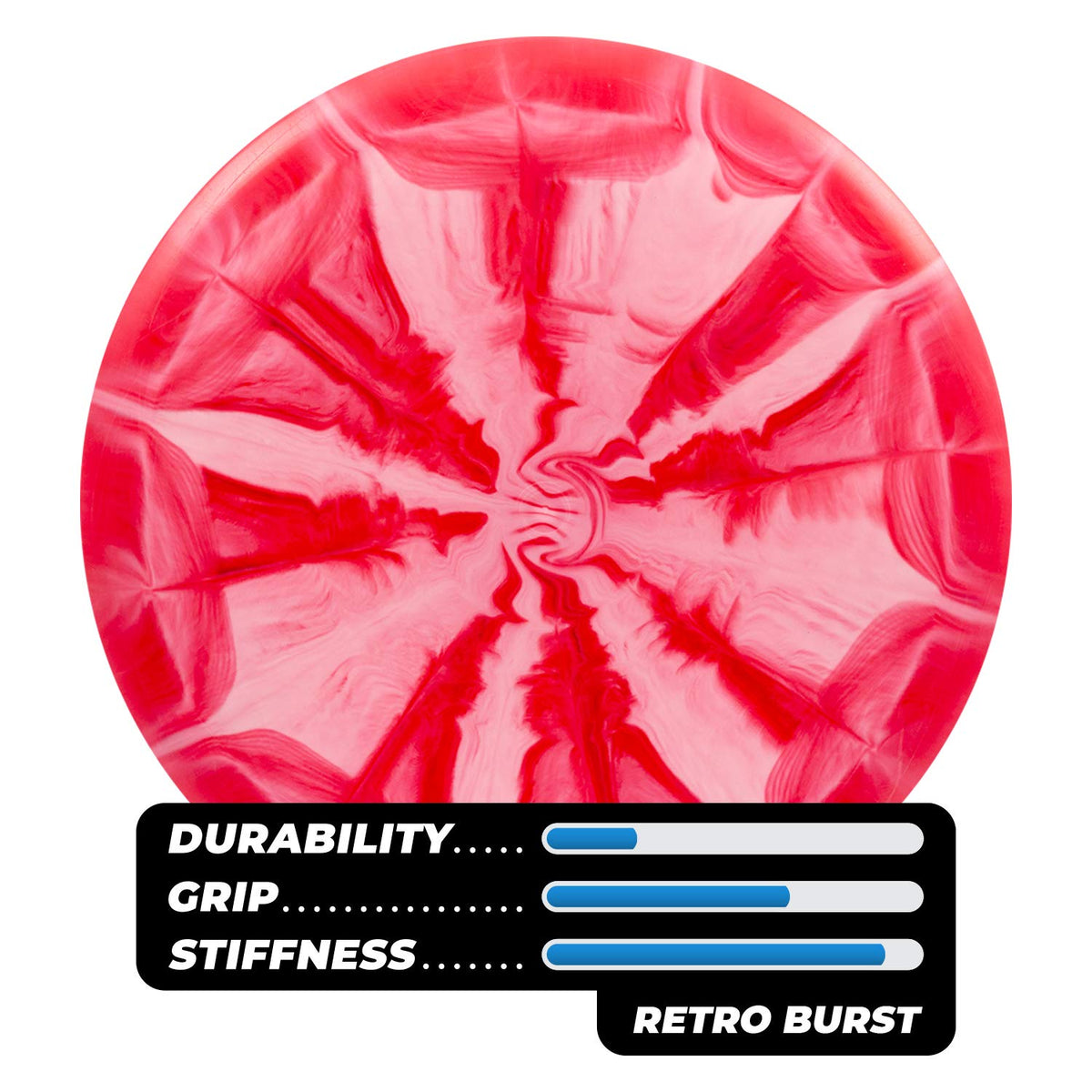 Latitude 64 Retro Burst starter set — four discs for new players.