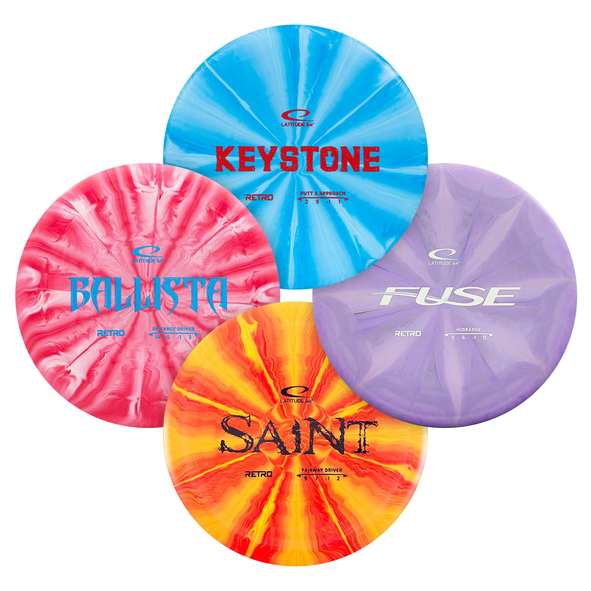 Latitude 64 Retro Burst Starter Set packaging shown for easy setup and beginner-ready gear.