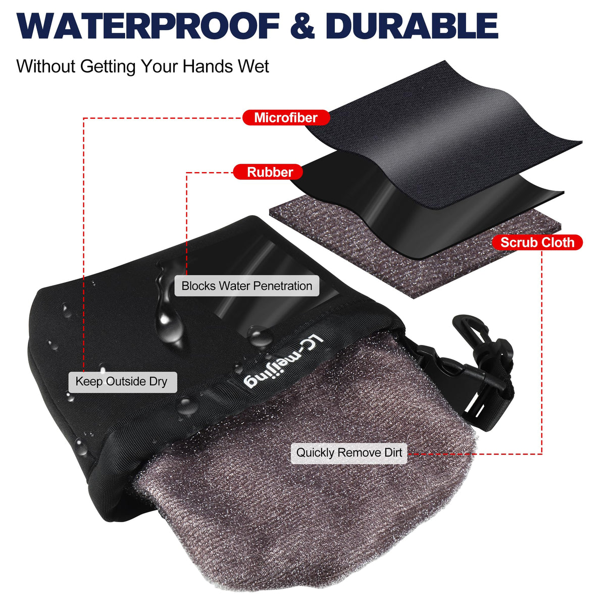Soft microfiber surface of LC-meijing bag is washable for long-term use
