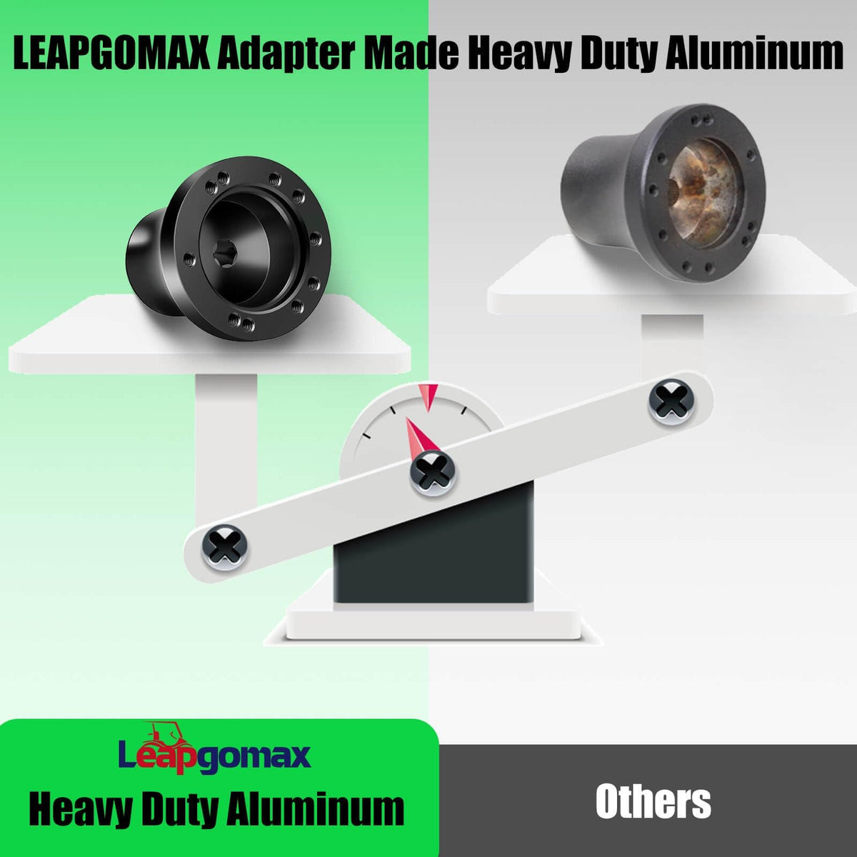 LEAPGO fits 5 and 6 hole steering wheels for versatile carts.