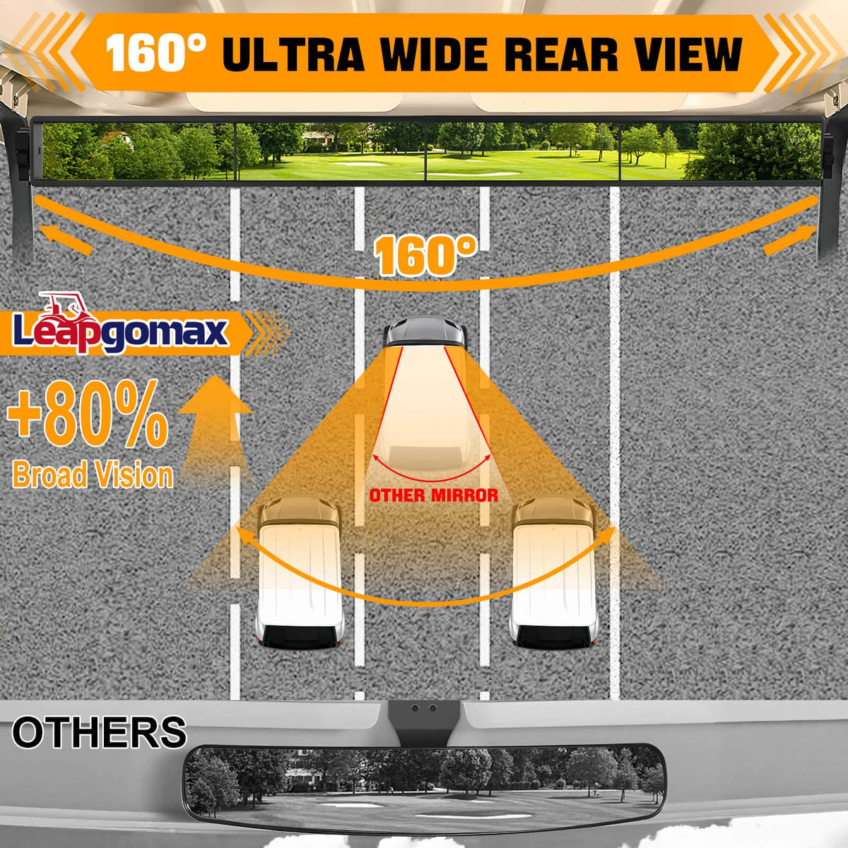 LEAPGOMAX adjustable height-angle mirror for full rear panorama