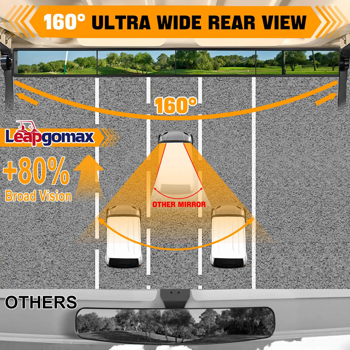 LEAPGOMAX bracket set fits 0-75, 1, and 1-25 inch square tubes