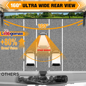 LEAPGOMAX bracket set fits 0-75, 1, and 1-25 inch square tubes
