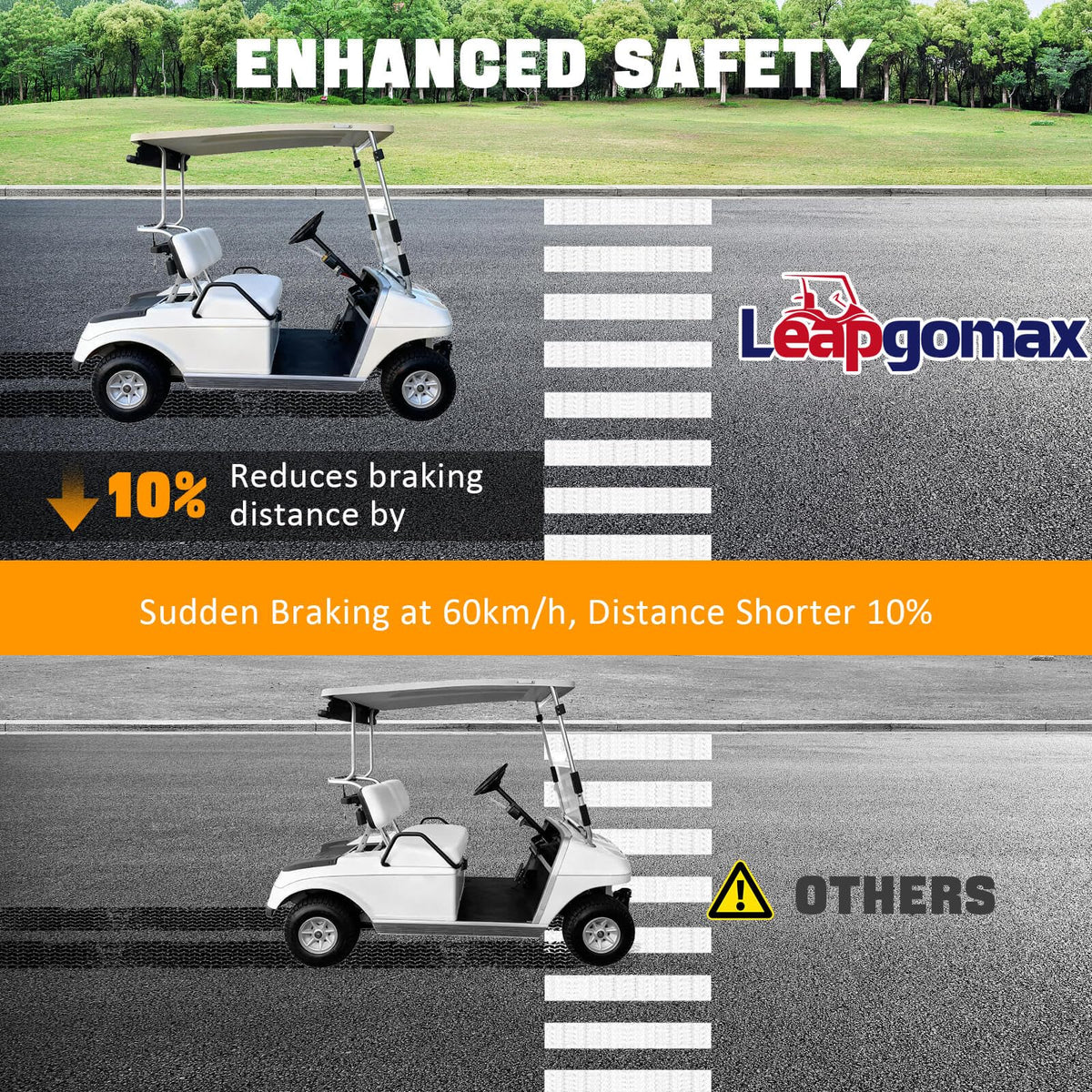 LEAPGOMAX brake shoe clamp springs secure shoe positioning