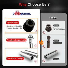 LEAPGOMAX Club Car DS fit detail showing seamless integration