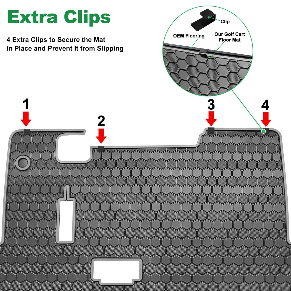 LEAPGOMAX Cushman Workhorse Express S4 gray mat guards floor edges.