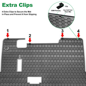 LEAPGOMAX Cushman Workhorse Express S4 gray mat guards floor edges.